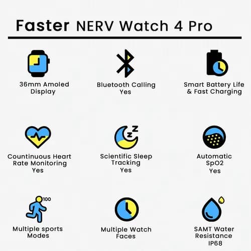 Faster NERV Watch 4 Pro Smart Watch Price In Pakistan | 1.43” AMOLED Always-On Display | IP68 Water Proof , 270mAh Battery , Premium Zinc Alloy Design , 1 Year Warranty – alternate view