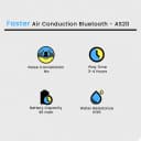 FASTER AS-20 Air Conduction Bluetooth Earphones Price In Pakistan | Wireless Open - thumbnail 2