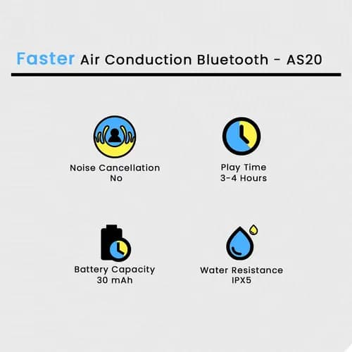 FASTER AS-20 Air Conduction Bluetooth Earphones Price In Pakistan | Wireless Open – alternate view