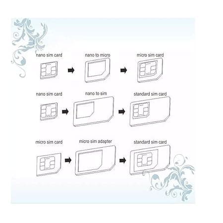 Noosy Nano SIM Card Adapter 3-in-1 Kit – alternate view