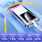 Remax RPP-623 Power Bank 20000mAh Price in Pakistan - Image 4